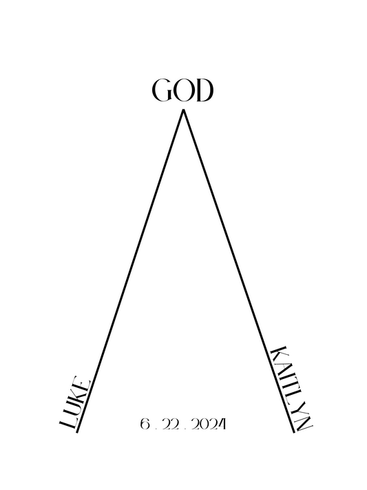 Triangular Model of Love: Luke + Kaitlyn Regular DIGITAL