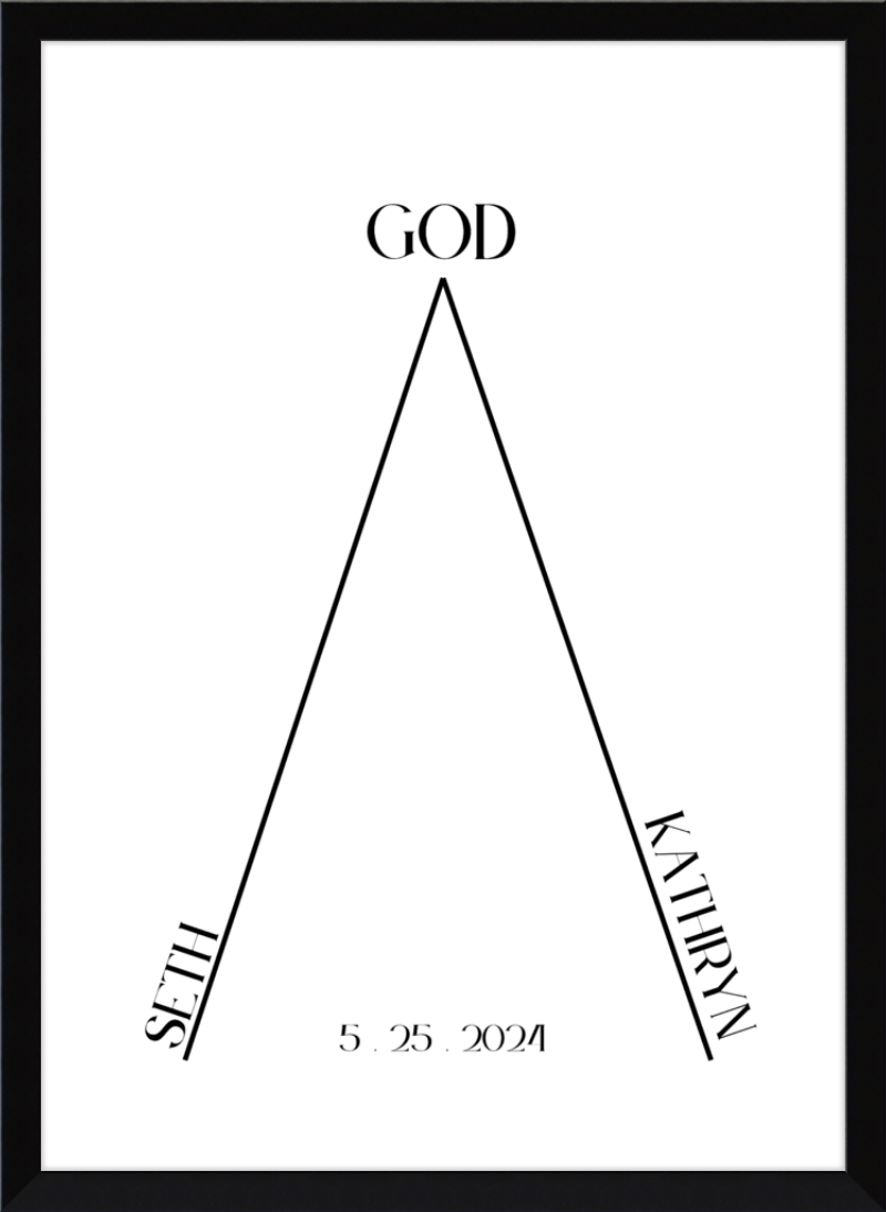 Triangular Model of Love: Seth + Kathryn