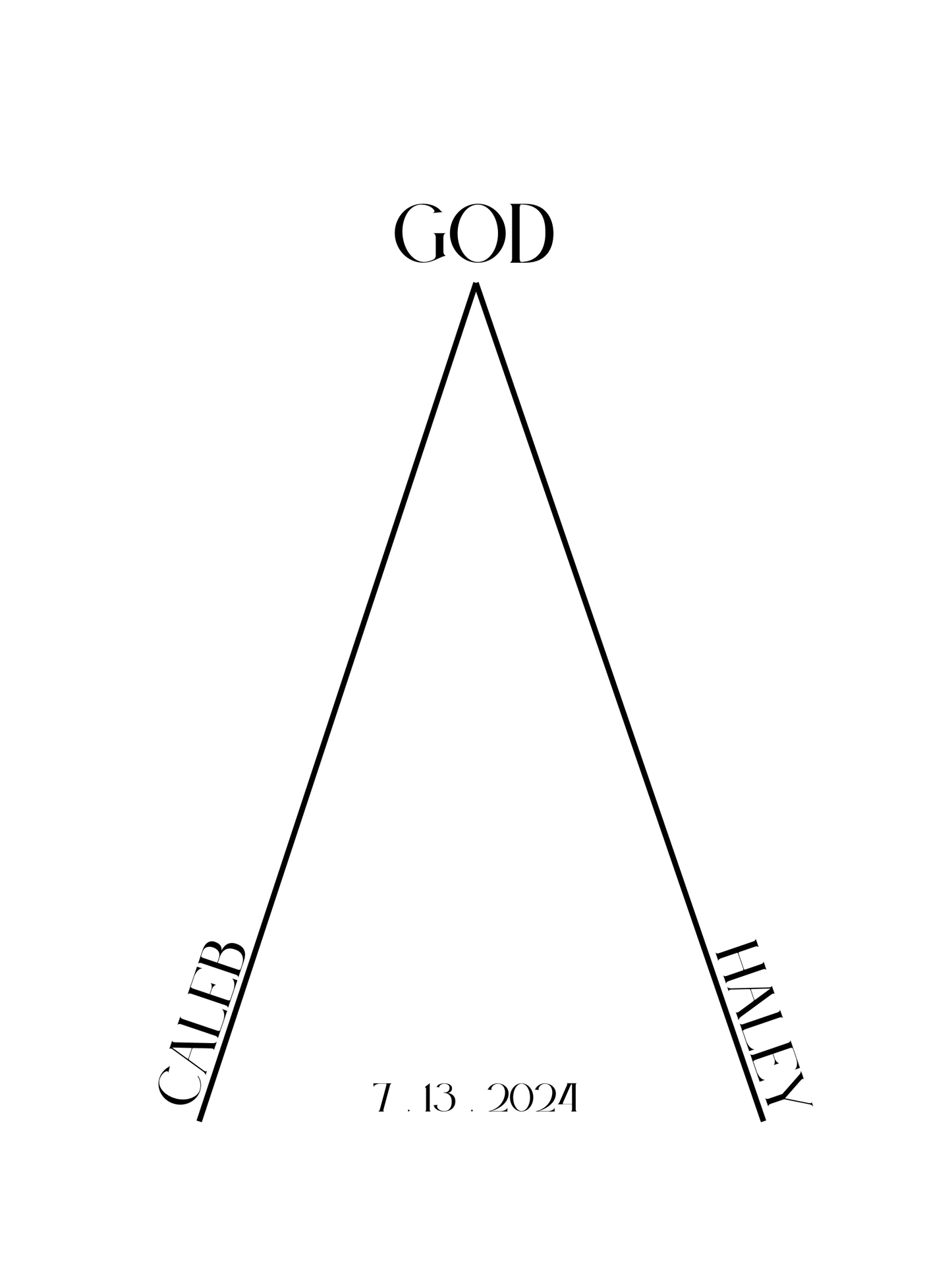 Triangular Model of Love: Caleb + Haley DIGITAL