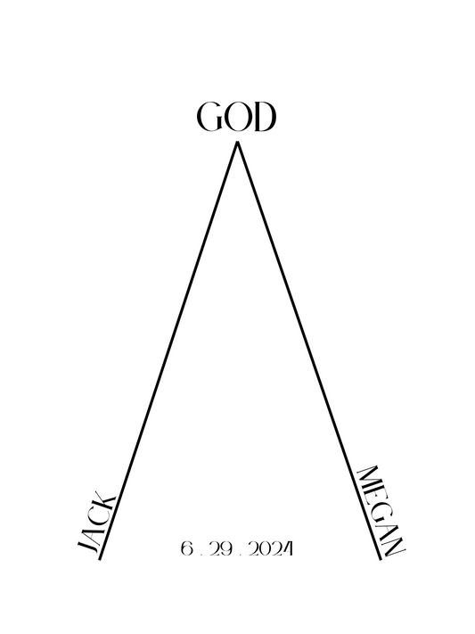 Triangular Model of Love: Jack + Megan DIGITAL